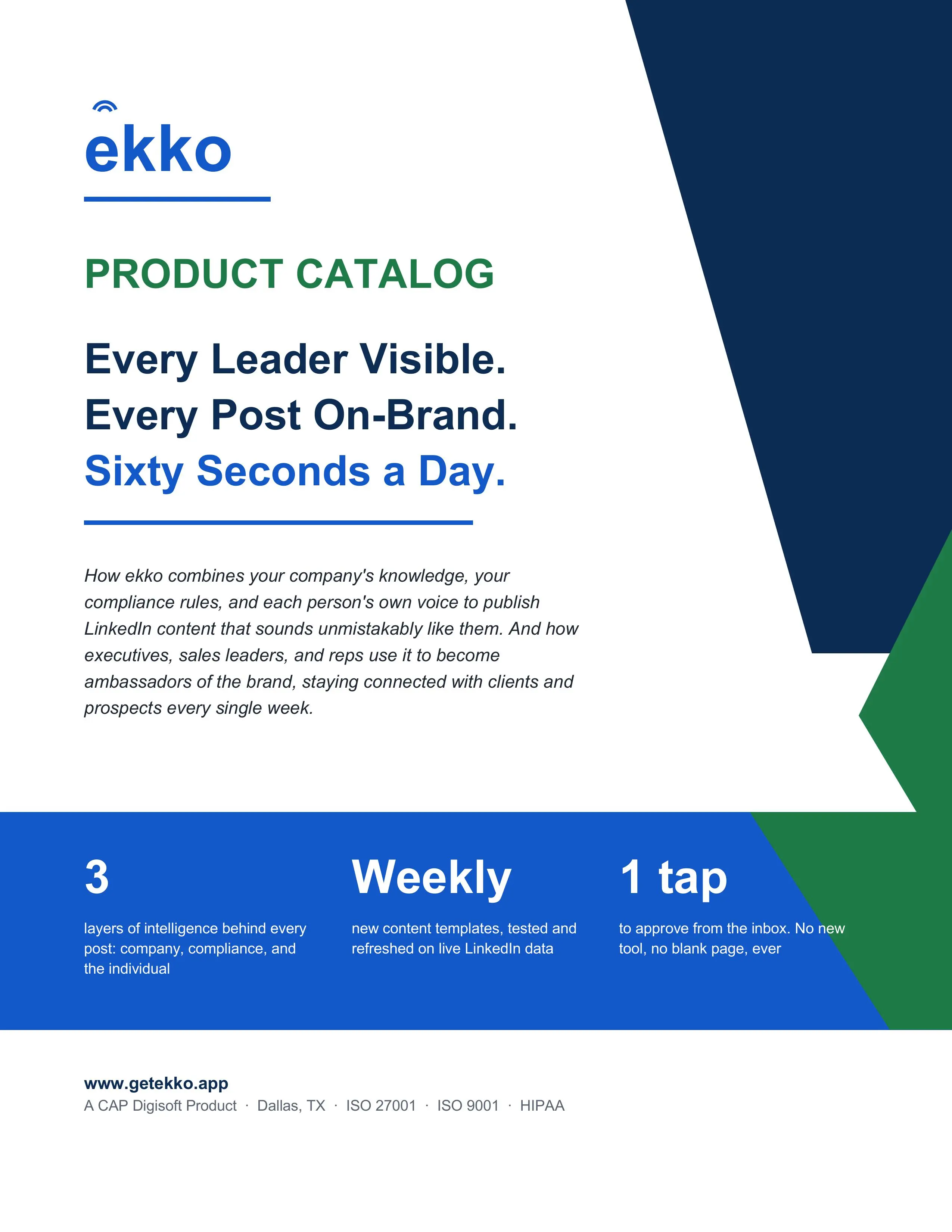 ekko Product Catalog highlighting AI LinkedIn features for sales teams